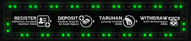 Userbola Jackpot